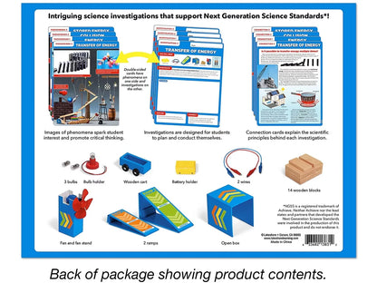 Meet the Standards Energy Kit - Gr. 4 - US 8411