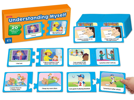 Understanding Myself Match-Ups - US 7822