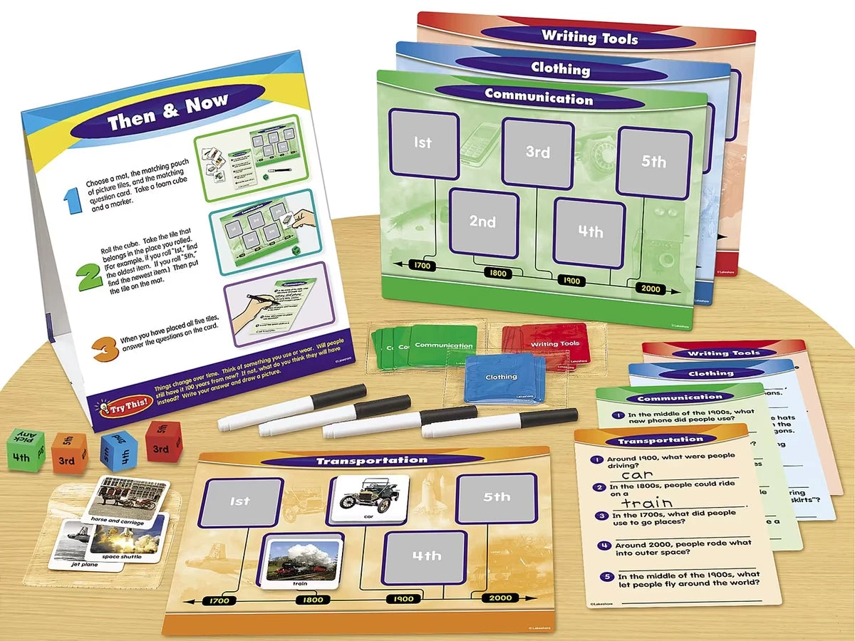 Then & Now Instant Learning Center - US 5234
