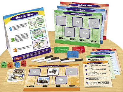 Then & Now Instant Learning Center - US 5234