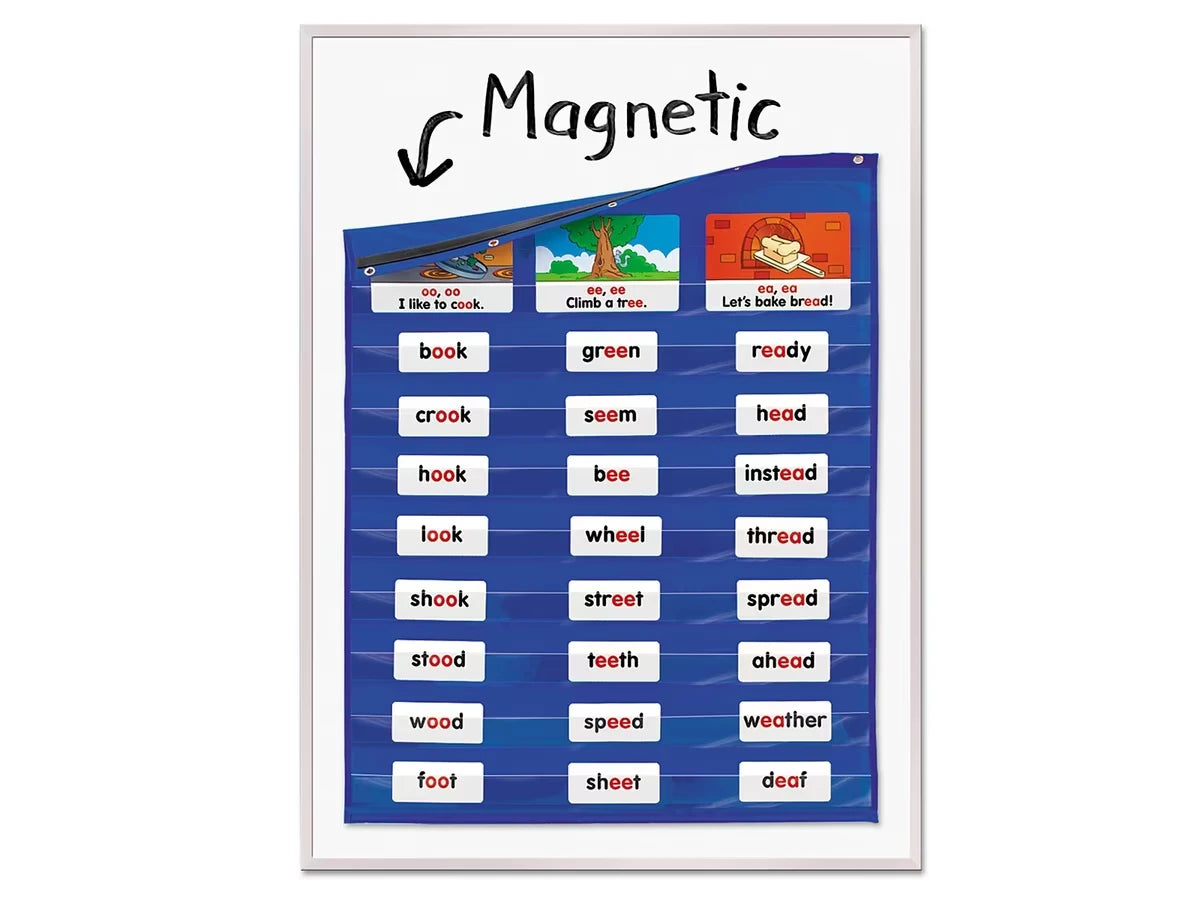 Magnetic Pocket Chart - US 5275