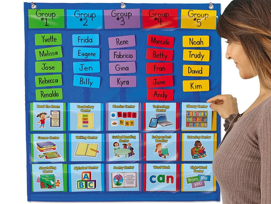Literacy Centers Management Chart - US 6688