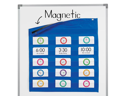 Small Magnetic Pocket Chart - US 6137