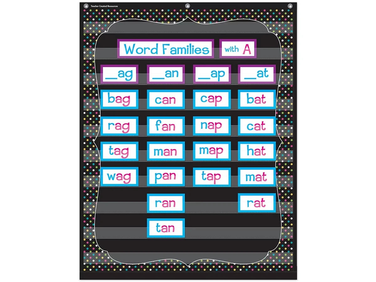 Chalkboard Brights Pocket Chart - US 3446