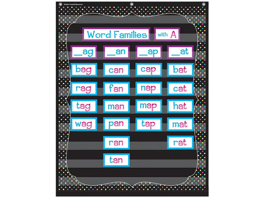 Chalkboard Brights Pocket Chart - US 3446