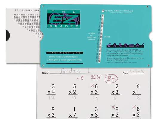 The E-Z Grader Grading Calculator - US 3296
