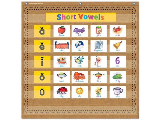 Burlap Pocket Chart - US 5311