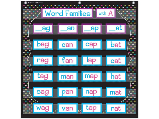 Chalkboard Brights Small Pocket Chart - US 9184