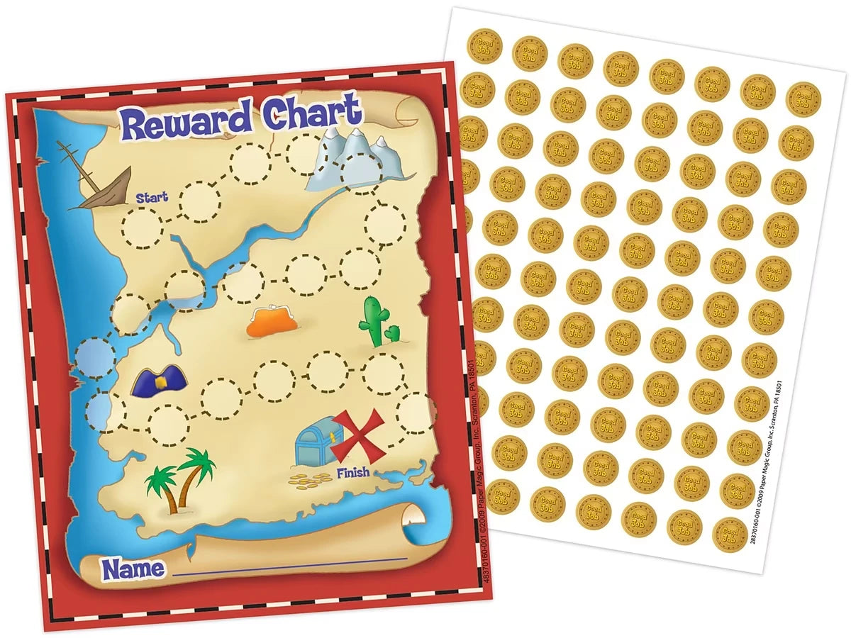 Treasure Hunt Mini Incentive Charts - US 8718