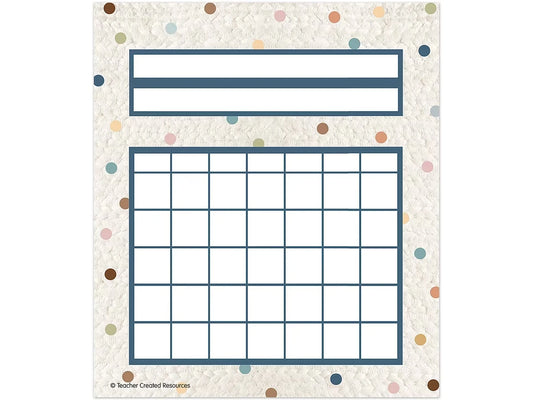 Everyone Is Welcome Mini Incentive Charts - US 3090