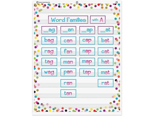 Confetti Pocket Chart - US 2472